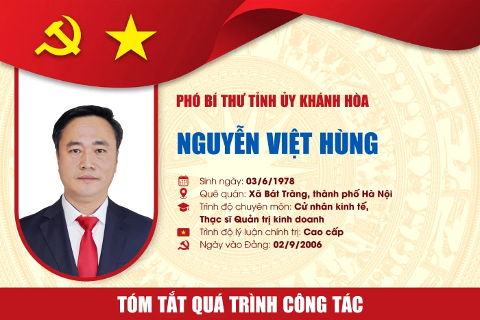 Hình ảnh về [Infographic] Tóm tắt quá trình công tác của đồng chí Nguyễn Việt Hùng - Phó Bí thư Tỉnh ủy Khánh Hòa