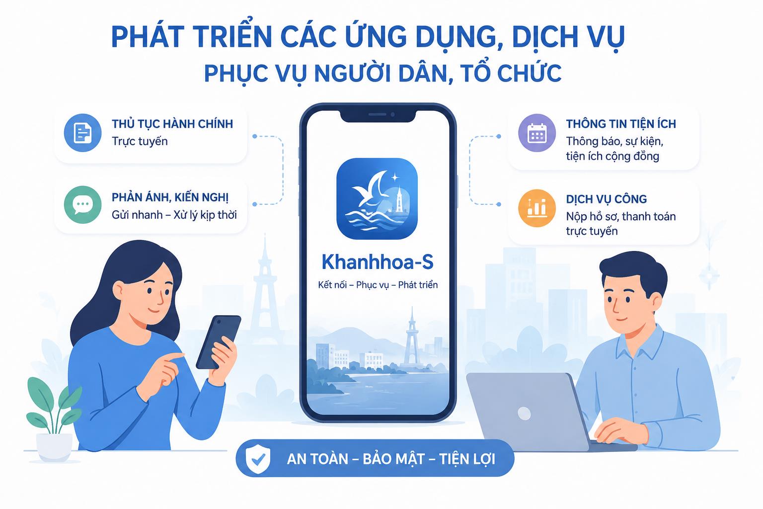 Phát triển các ứng dụng, dịch vụ phục vụ người dân, tổ chức
