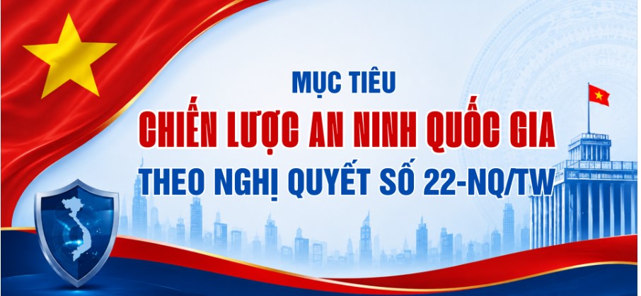[Infographic] Mục tiêu Chiến lược an ninh quốc gia theo Nghị quyết số 22-NQ/TW