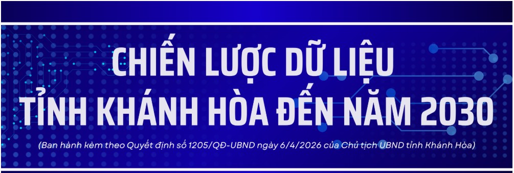 [Infographic] Chiến lược dữ liệu tỉnh Khánh Hòa đến năm 2030