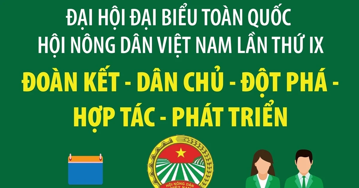 Khai mạc phiên thứ nhất Đại hội đại biểu toàn quốc Hội Nông dân Việt Nam lần thứ IX