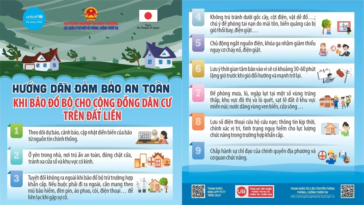 Sẵn sàng kịch bản ứng phó thiên tai, xây dựng cộng đồng an toàn