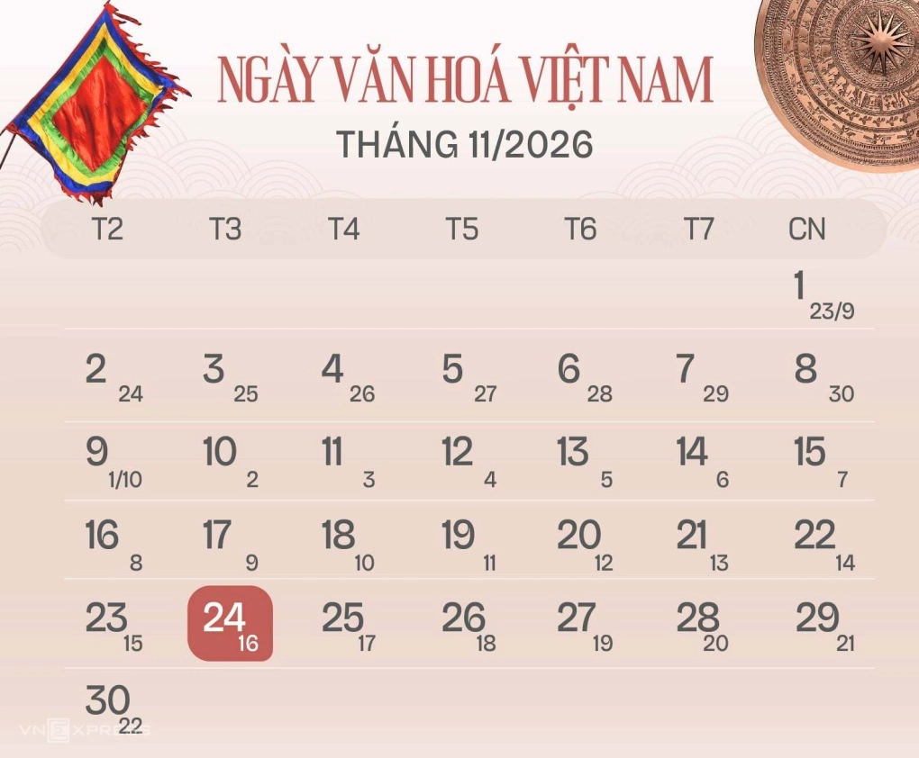 Chọn 24-11 là Ngày Văn hóa Việt Nam, người lao động được nghỉ lễ