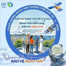 Ngày Nước thế giới và Ngày Khí tượng thế giới năm 2026: Thúc đẩy kết nối khoa học và hành động thực tiễn