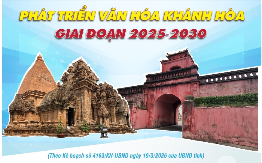 Phát triển văn hóa Khánh Hòa giai đoạn 2025-2030