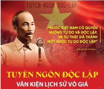 Tuyên ngôn Độc lập: Văn kiện lịch sử vô giá