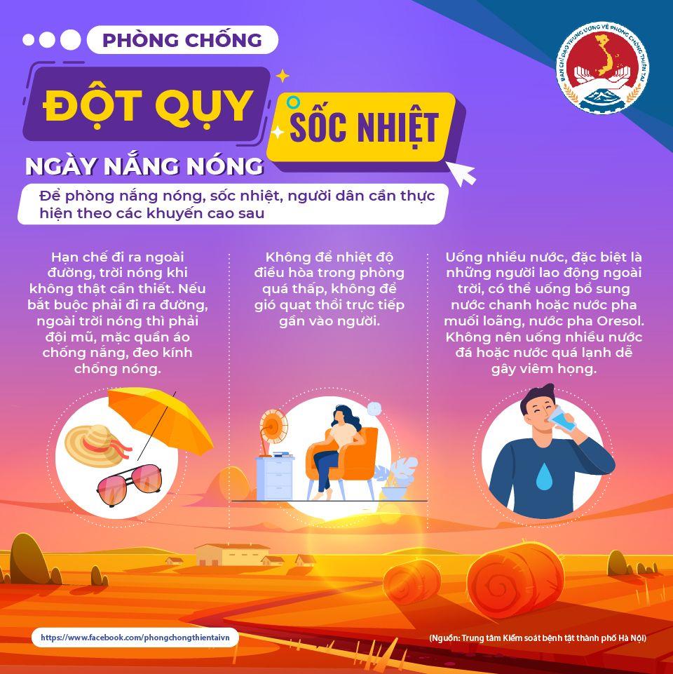 Kỹ năng các hoạt động phòng ngừa_ Phòng bệnh ngày nắng nóng_ Phòng chống đột quỵ, sốc nhiệt